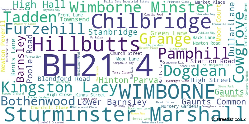 A word cloud for the BH21 4 postcode